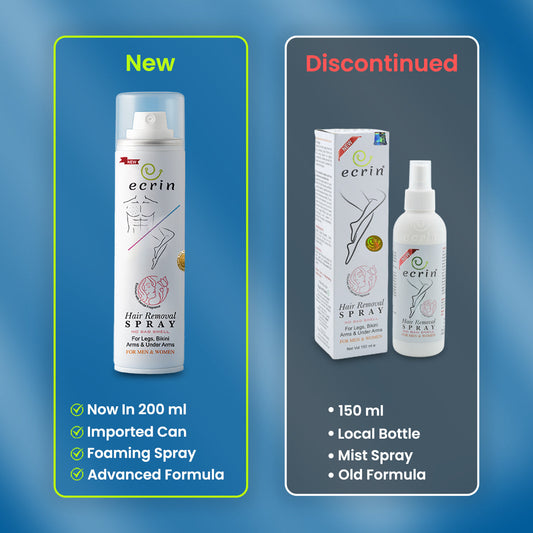 Best Hair Removal Spray for Men and Women – Ecrin