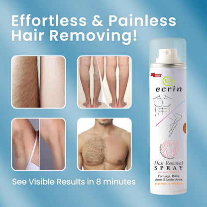 Ecrin Hair Removal Spray in Pakistan –  Painless